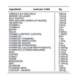 Houndztooth - Coat, Skin, Nails